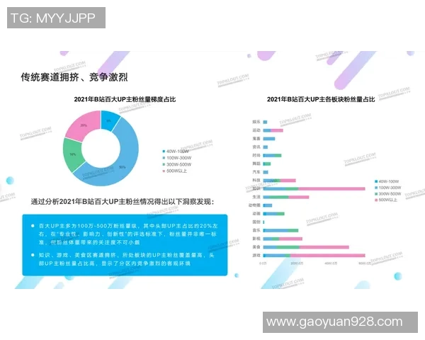 深入解析足球金球奖评选标准及其影响力分析